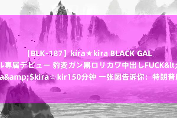 【BLK-187】kira★kira BLACK GAL DEBUT 日焼け黒ギャル専属デビュー 豹変ガン黒ロリカワ中出しFUCK</a>2014-10-19kira☆kira&$kira☆kir150分钟 一张图告诉你：特朗普胜选概率与好意思元的关连！这对黄金等金钱意味着什么？